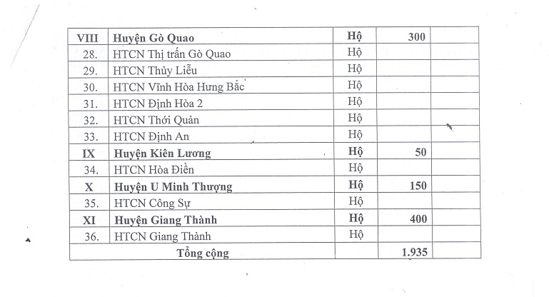 Thông báo 337